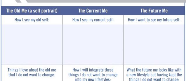 Personal Transformation Worksheet