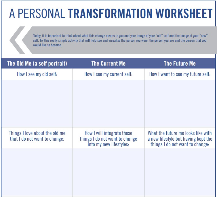 Personal Transformation Worksheet