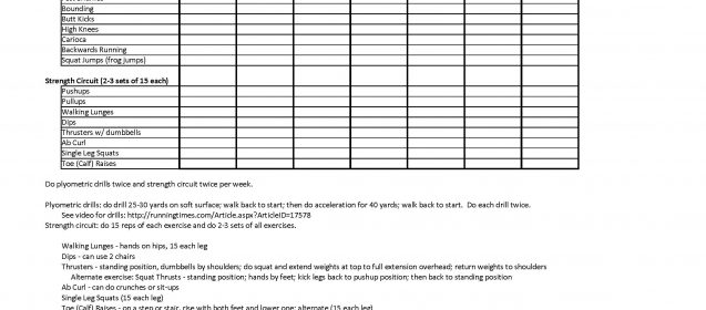 Running & Training Log Sheets